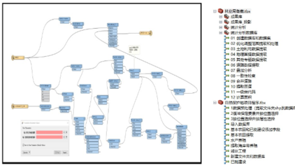 摸清自然资源“家底”，护美绿水青山 ——专题性地理国情监测全力服务生态文明建设
